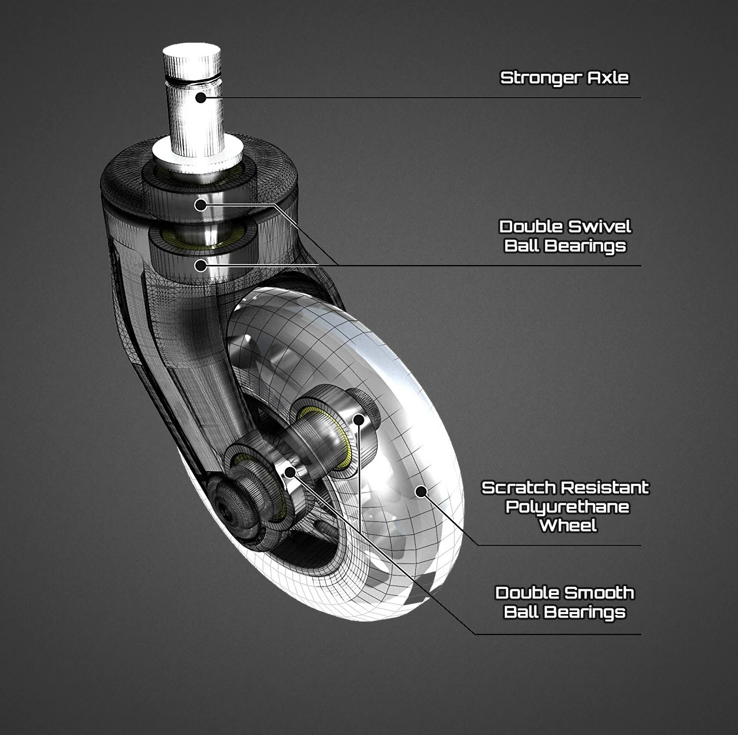 Beaver Blades - Gaming / Office Chair Wheels - Image 3